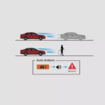 Honda Accord - Sensing - Collision Mitigation Braking System™ (CMBS