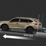 Honda BR-V N7X - Keamanan - HSA