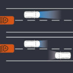 Honda BR-V N7X - Sensing - Auto High Beam