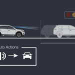 Honda BR-V N7X - Sensing - LCDN
