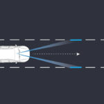 Honda BR-V N7X - Sensing - LKAS