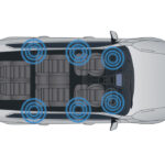 Honda BR-V N7X - Teknologi - 6 Speaker Audio System