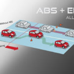 Honda Brio - Keamanan - ABS + EBD