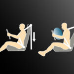 Honda Brio - Keamanan - Pretentioner with Load Limiter Seatbelt