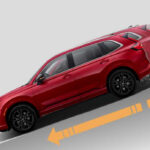 Honda CR-V - Keamanan - Hill Descent Control