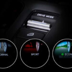 Honda CR-V - Performa - 3-Mode Drive System (RS eHEV)