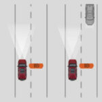 Honda CR-V - Sensing - AHB with ADB