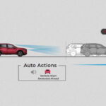 Honda CR-V - Sensing - LCDN