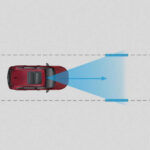 Honda CR-V - Sensing - Lane Keeping Assist System
