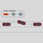Honda CR-V - Sensing - RDM