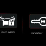 Honda City - Keamanan - Alarm System & Immobilizer