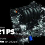 Honda City - Performa - 1.5L DOHC i-VTEC + DBW
