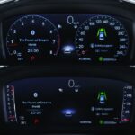 Honda Civic RS - Interior - 10,2 Inchi Interactive TFT Meter Cluster with Customized Display Setting