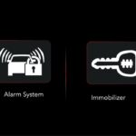 Honda Civic RS - Keamanan - Alarm System & Immobilizer