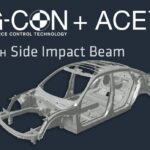 Honda Civic RS - Keamanan - G-CON + ACE™ with Side Impact Beam