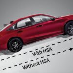 Honda Civic RS - Keamanan - Hill Start Assist (HSA)