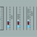 Honda Civic RS - Sensing - ACC with LSF