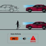 Honda Civic RS - Sensing - CMBS