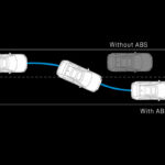 Honda HR-V - Keamanan - ABS + EBD + BA