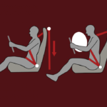 Honda HR-V - Keamanan - Pretensioner with Load Limiter Seatbelt