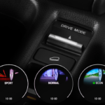 Honda HR-V - Performa - 3 Mode Drive System