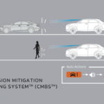 Honda HR-V - Sensing - Collision Mitigation Braking System