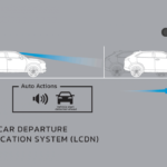 Honda HR-V - Sensing - Lead-Car Departure Notification System