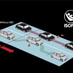 Honda Mobilio - Keamanan - ABS EBD