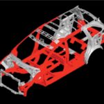 Honda Mobilio - Keamanan - G-ON ACE