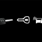 Honda Mobilio - Keamanan - Keyless Entry, Immobilizer, Security Alram