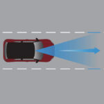 Honda WR-V - Sensing - Lane Keeping Assist System