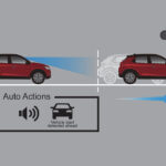 Honda WR-V - Sensing - Lead Departure Notification System